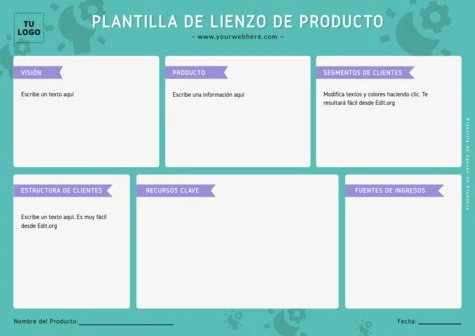 Edita un Canvas para Producto