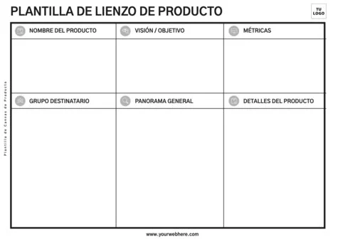 Edita un Canvas para Producto