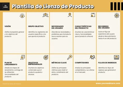 Edita un Canvas para Producto