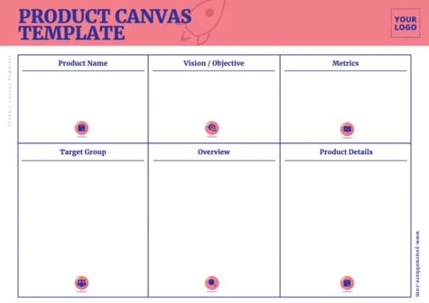 Edit a Product Canvas