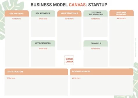 Create my business canvas