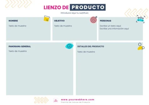 Edita un Canvas para Producto