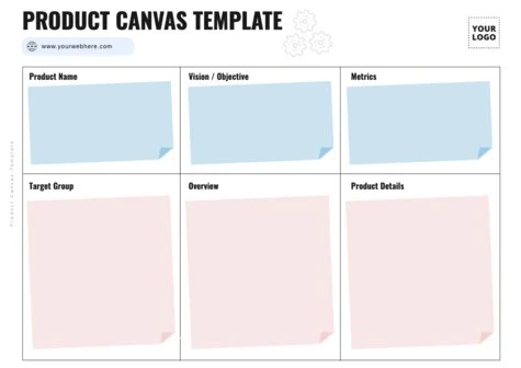 Edit a Product Canvas