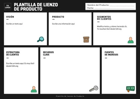 Edita un Canvas para Producto