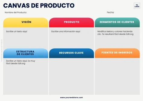 Edita un Canvas para Producto
