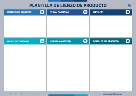 Edita un Canvas para Producto