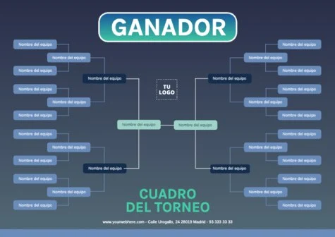 Editar un cuadro para torneos