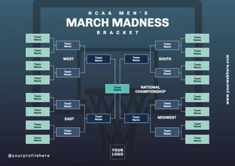 Een ontwerp bewerken voor March Madness