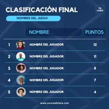 Edita un tabla de clasificación