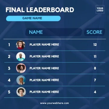 Edit a leaderboard template