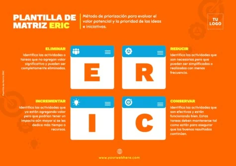 Edita una matriz ERIC