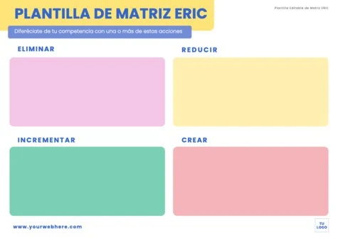 Edita una matriz ERIC