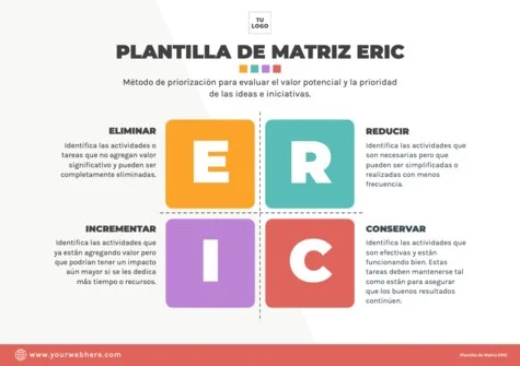 Edita una matriz ERIC