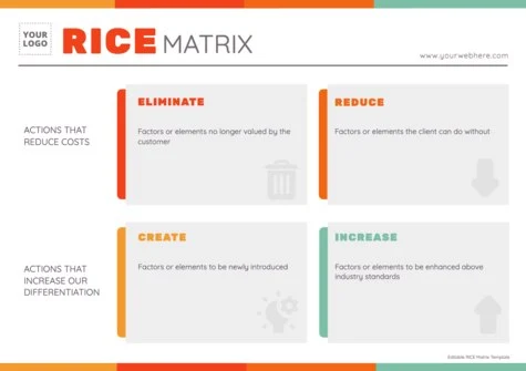 Edit a RICE Matrix