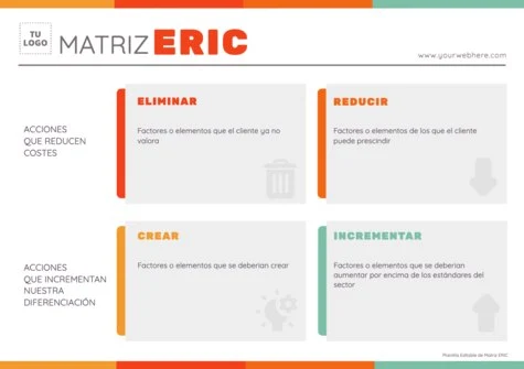 Edita una matriz ERIC