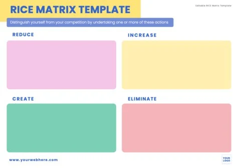 Edit a RICE Matrix