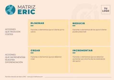 Edita una matriz ERIC