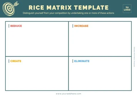 Edit a RICE Matrix