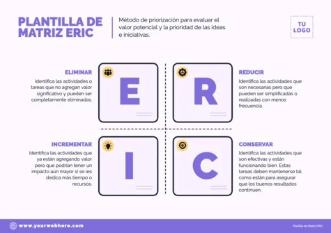 Edita una matriz ERIC
