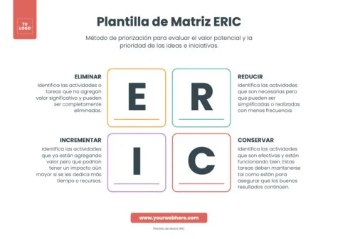 Edita una matriz ERIC