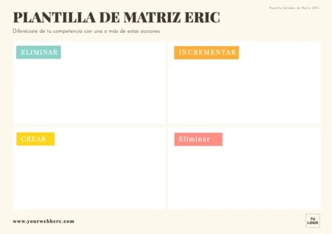 Edita una matriz ERIC