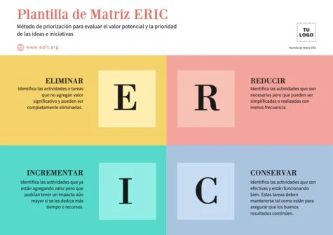 Edita una matriz ERIC