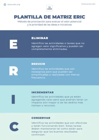 Edita una matriz ERIC