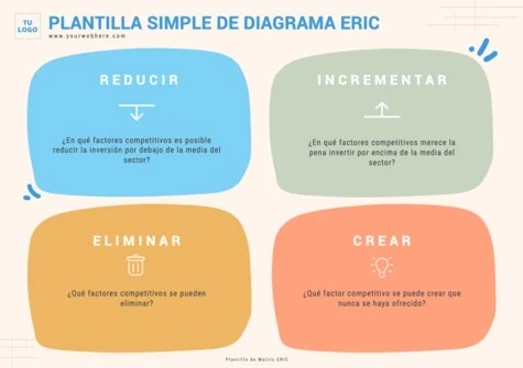 Edita una matriz ERIC