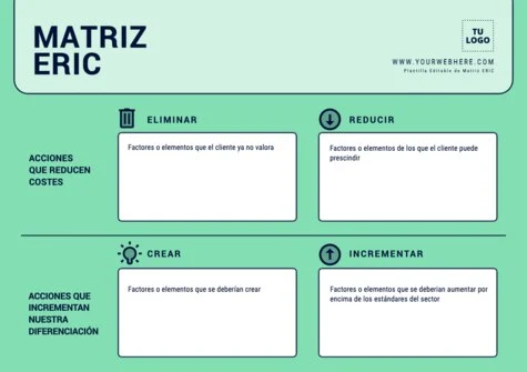 Edita una matriz ERIC