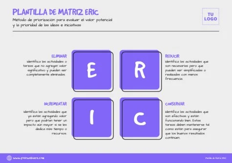 Edita una matriz ERIC