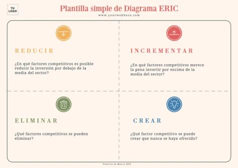 Edita una matriz ERIC