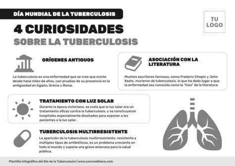 Edita un póster de la TB