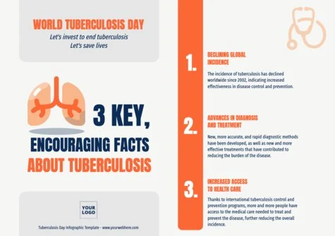Edit a TB day poster