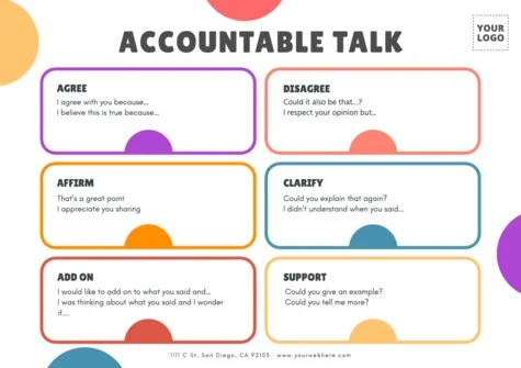 Edit an accountable talk poster