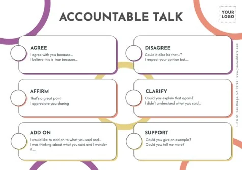 Edit an accountable talk poster