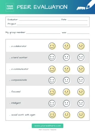 Edit a group evaluation template