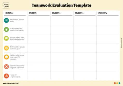 Edit a group evaluation template
