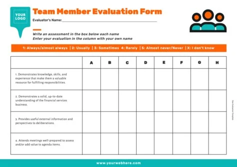 Edit a group evaluation template