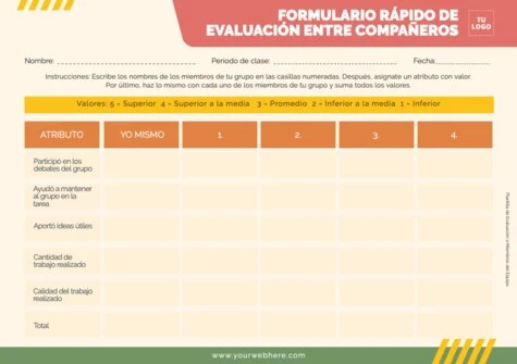 Edita una evaluación de grupo