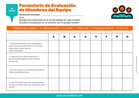 Edita una evaluación de grupo