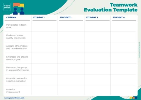 Edit a group evaluation template