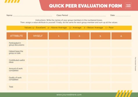 Edit a group evaluation template