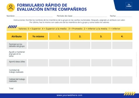 Edita una evaluación de grupo