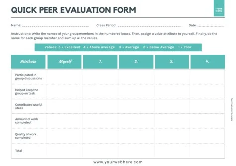 Edit a group evaluation template
