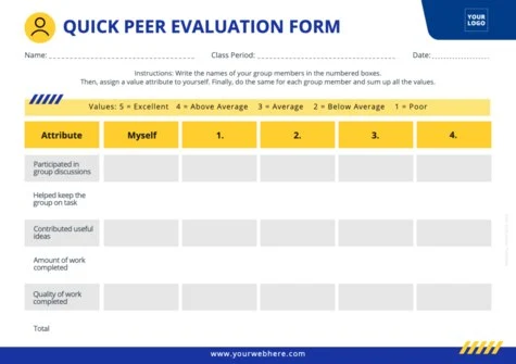 Edit a group evaluation template