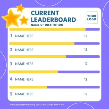 Edit a leaderboard template