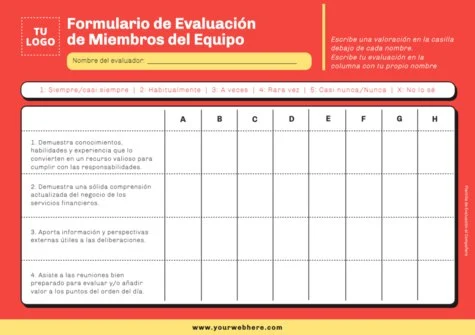 Edita una evaluación de grupo