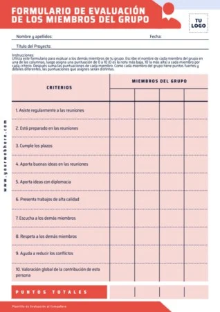 Edita una evaluación de grupo