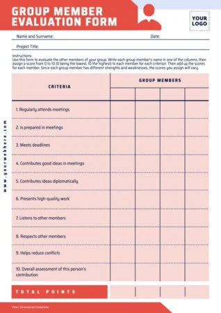Edit a group evaluation template