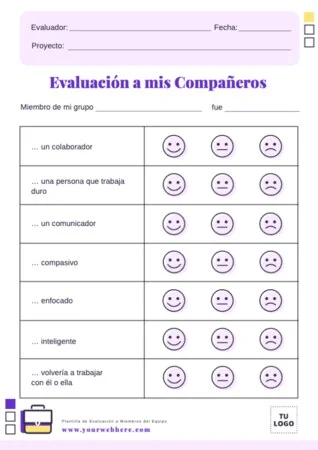 Edita una evaluación de grupo